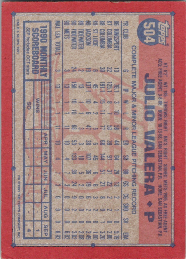 Topps 1991 (Karten 501 bis 750) - Bild 262 von 266