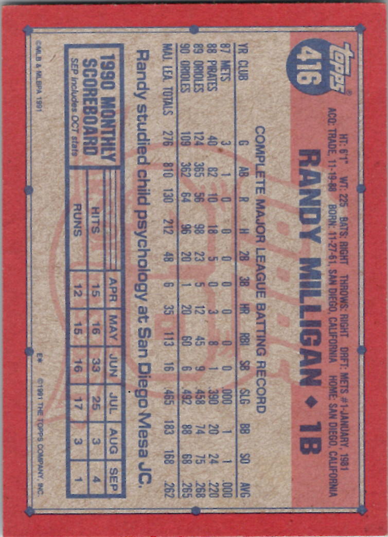 Topps 1991 (Karten 501 bis 750) - Bild 122 von 266