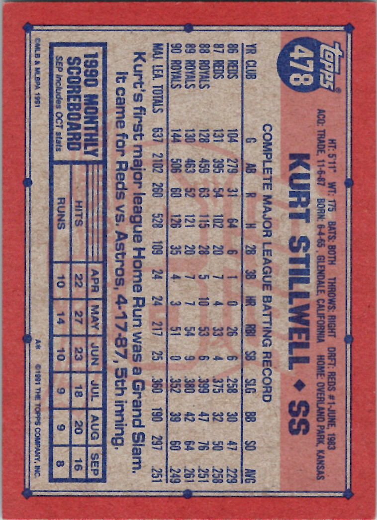 Topps 1991 (Karten 501 bis 750) - Bild 228 von 266