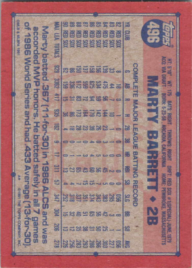 Topps 1991 (Karten 501 bis 750) - Bild 256 von 266