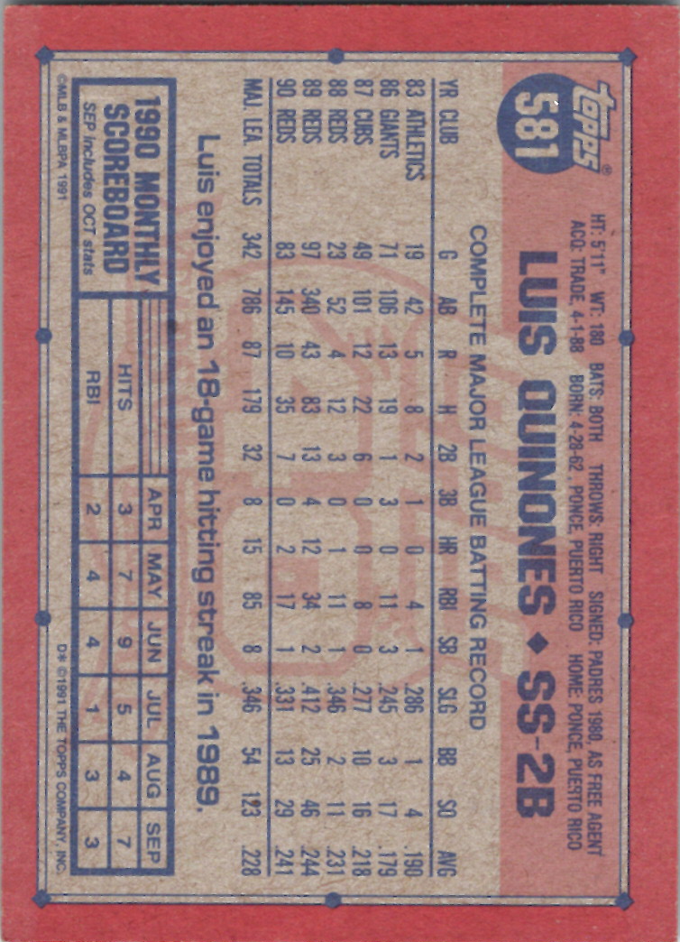 1991 Topps (Karten 751 bis 1000) - Bild 98 von 243