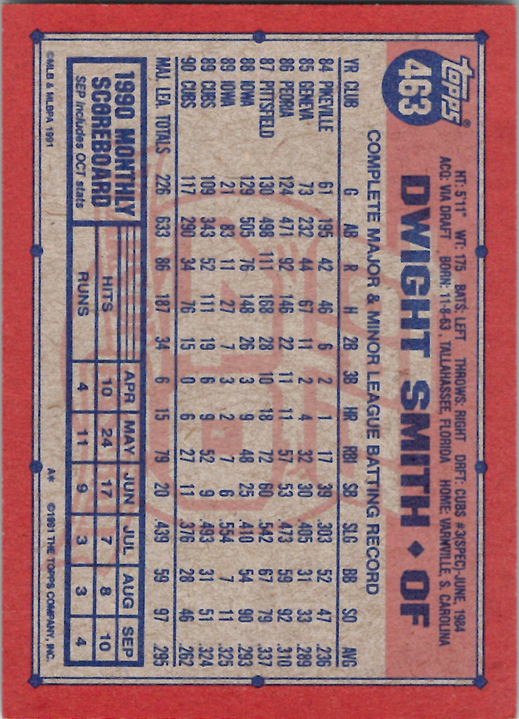 Topps 1991 (Karten 501 bis 750) - Bild 202 von 266