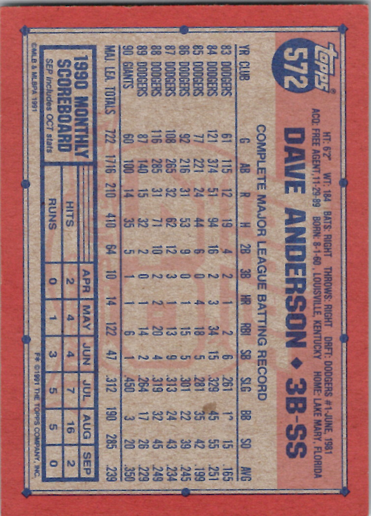 1991 Topps (Karten 751 bis 1000) - Bild 84 von 243