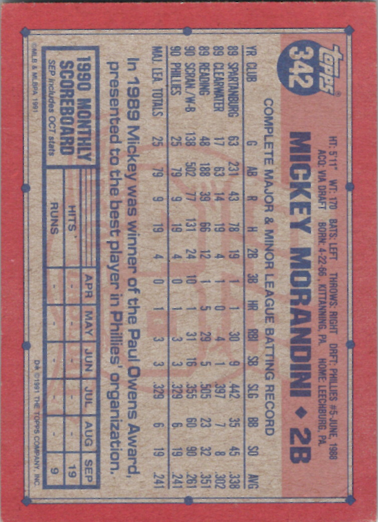 Topps 1991 (Karten 501 bis 750) - Bild 20 von 266