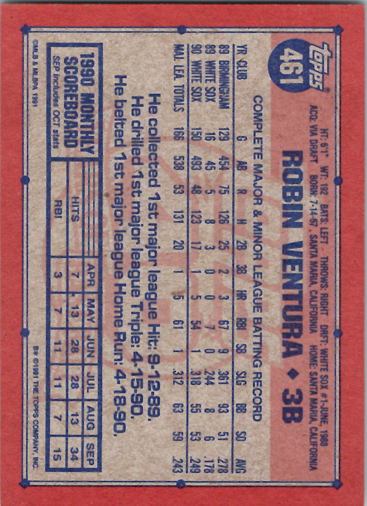 Topps 1991 (Karten 501 bis 750) - Bild 198 von 266
