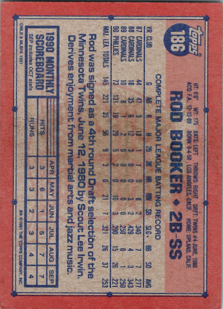1991 Topps (Karten 251 bis 500) - Bild 18 von 222