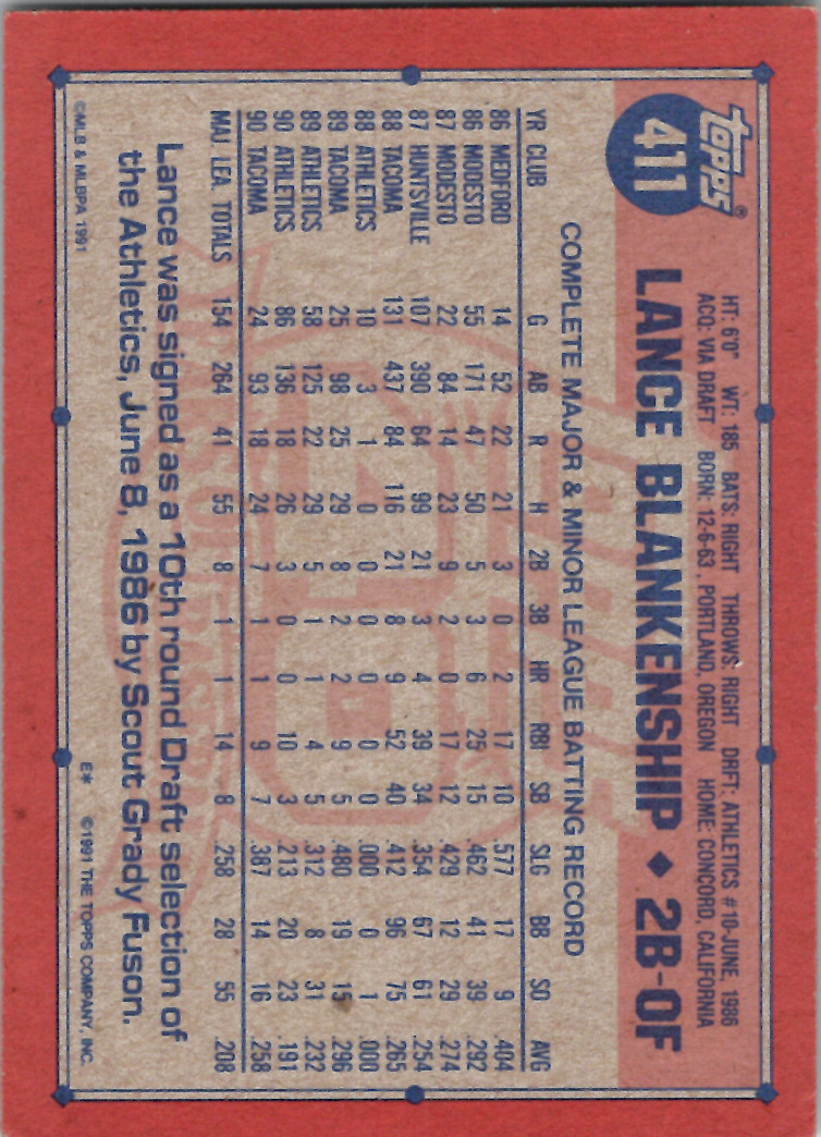Topps 1991 (Karten 501 bis 750) - Bild 114 von 266