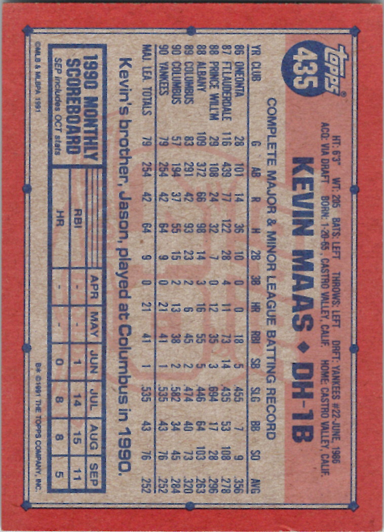 Topps 1991 (Karten 501 bis 750) - Bild 156 von 266