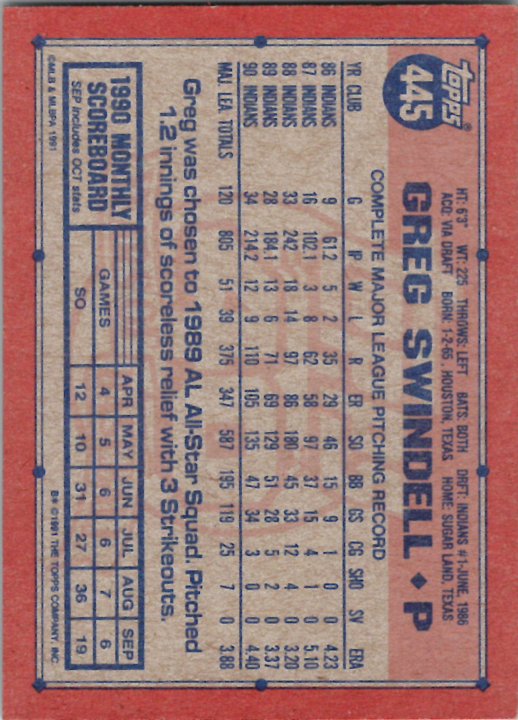 Topps 1991 (Karten 501 bis 750) - Bild 172 von 266