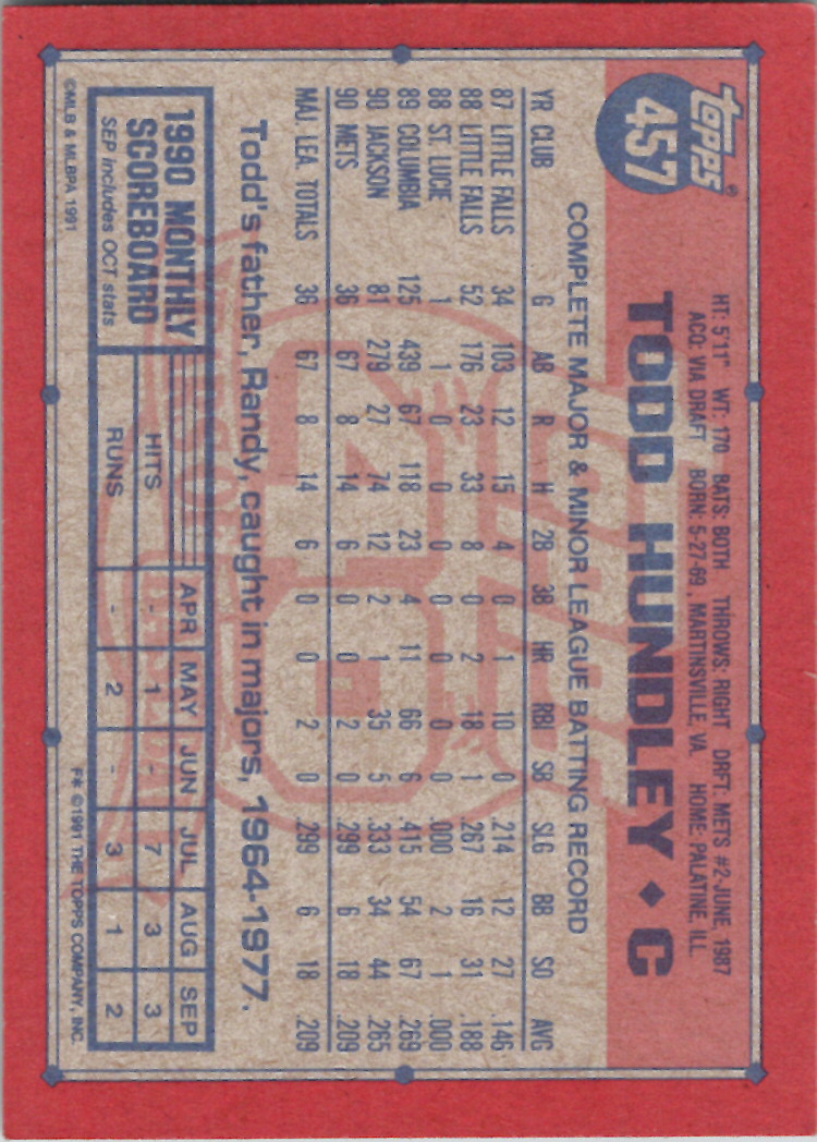 Topps 1991 (Karten 501 bis 750) - Bild 190 von 266