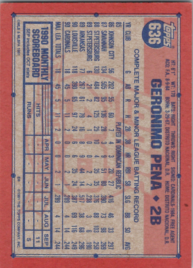 1991 Topps (Karten 751 bis 1000) - Bild 174 von 243
