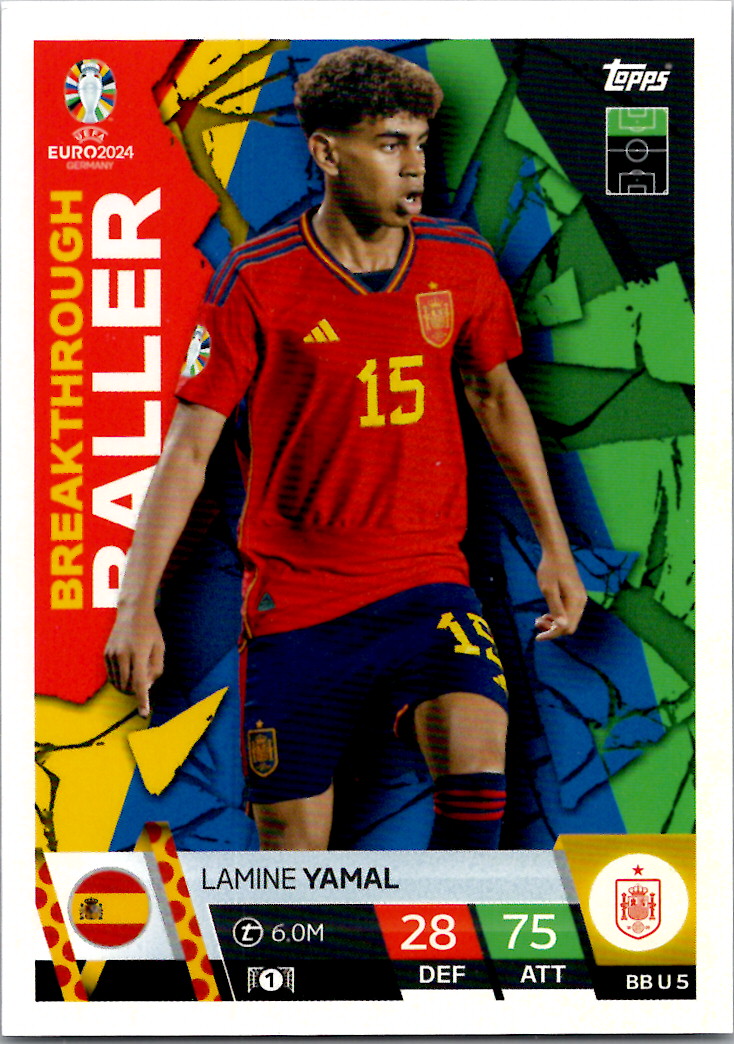 2024 Topps Match Attax Euro 2024 Germany - Breakthrough Baller (Karten 1 bis 5) - Bild 9 von 10