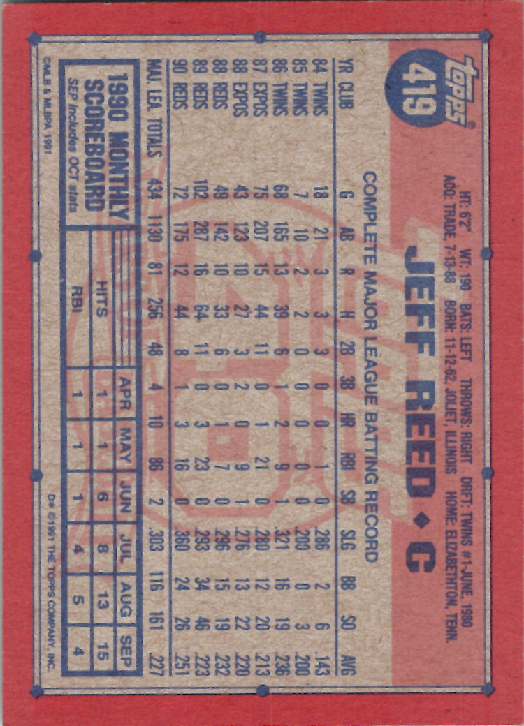 Topps 1991 (Karten 501 bis 750) - Bild 128 von 266