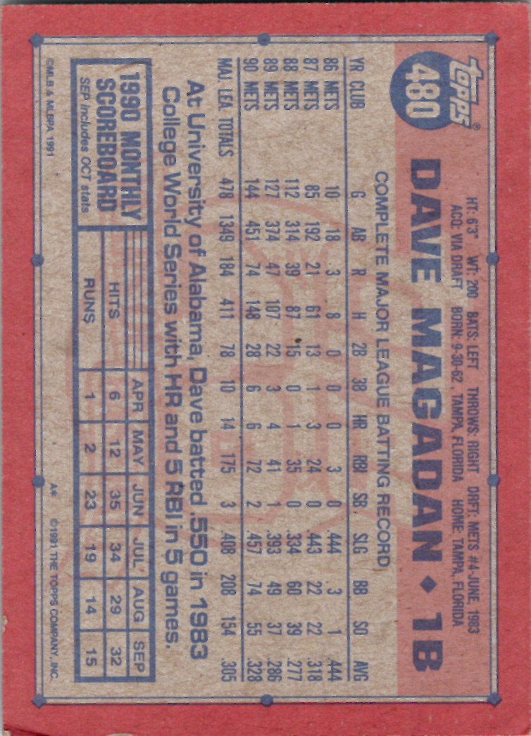 Topps 1991 (Karten 501 bis 750) - Bild 232 von 266