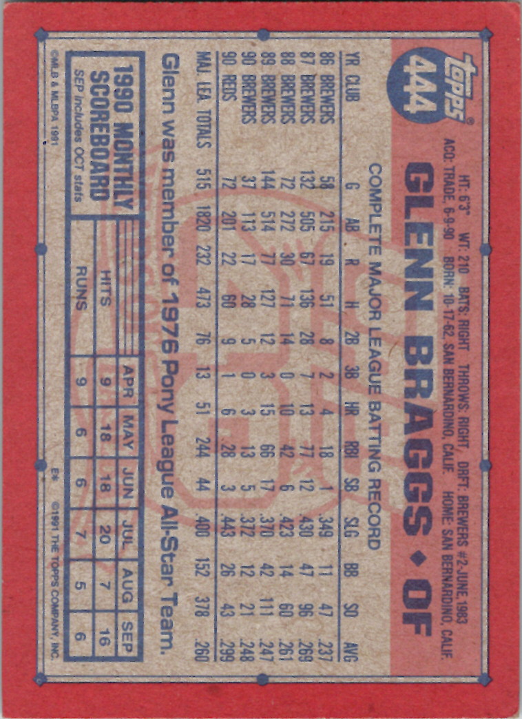 Topps 1991 (Karten 501 bis 750) - Bild 170 von 266