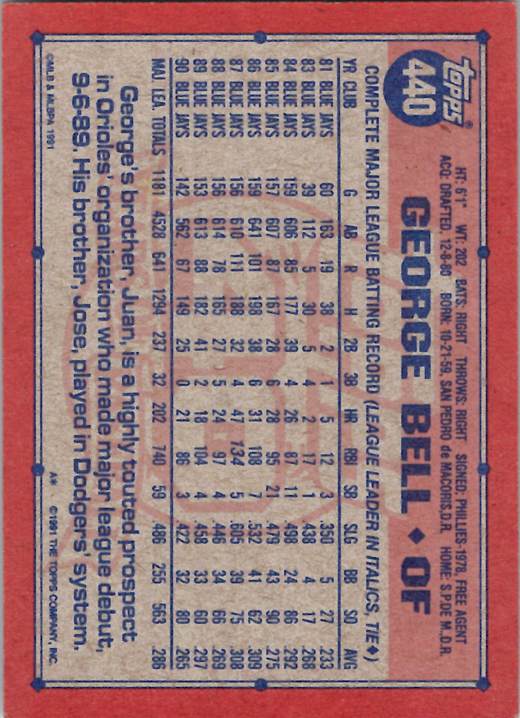Topps 1991 (Karten 501 bis 750) - Bild 164 von 266