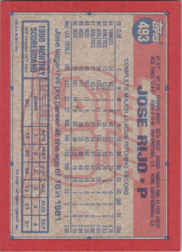 Topps 1991 (Karten 501 bis 750) - Bild 252 von 266