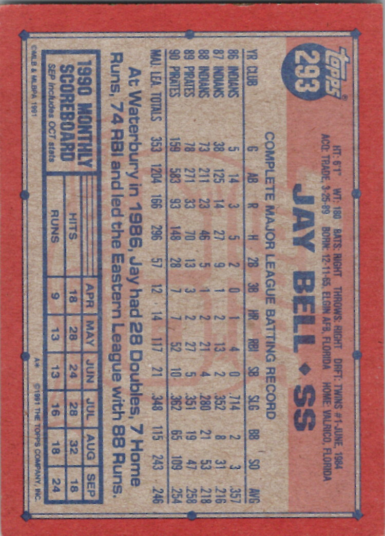 1991 Topps (Karten 251 bis 500) - Bild 174 von 222