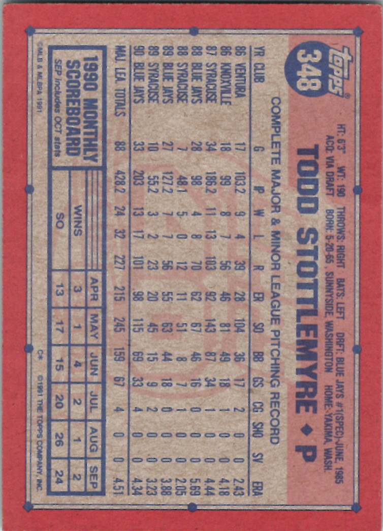 Topps 1991 (Karten 501 bis 750) - Bild 32 von 266