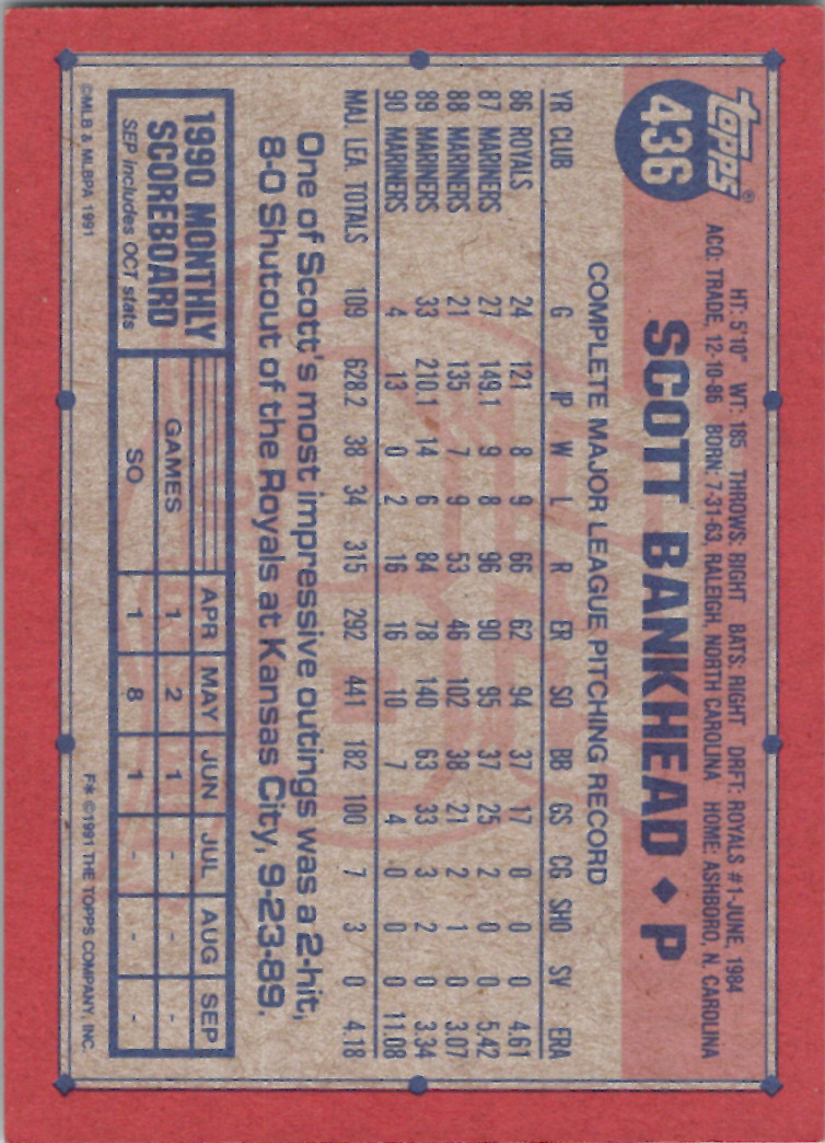 Topps 1991 (Karten 501 bis 750) - Bild 158 von 266