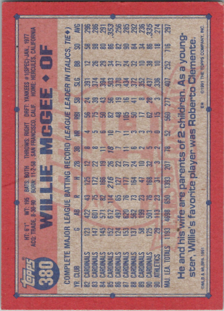 Topps 1991 (Karten 501 bis 750) - Bild 84 von 266
