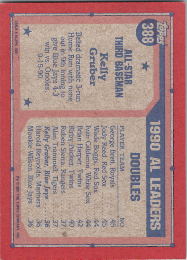 Topps 1991 (Karten 501 bis 750) - Bild 88 von 266