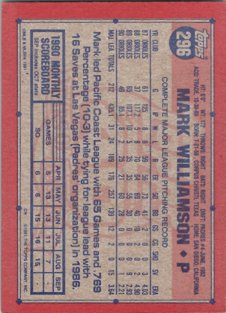 1991 Topps (Karten 251 bis 500) - Bild 180 von 222