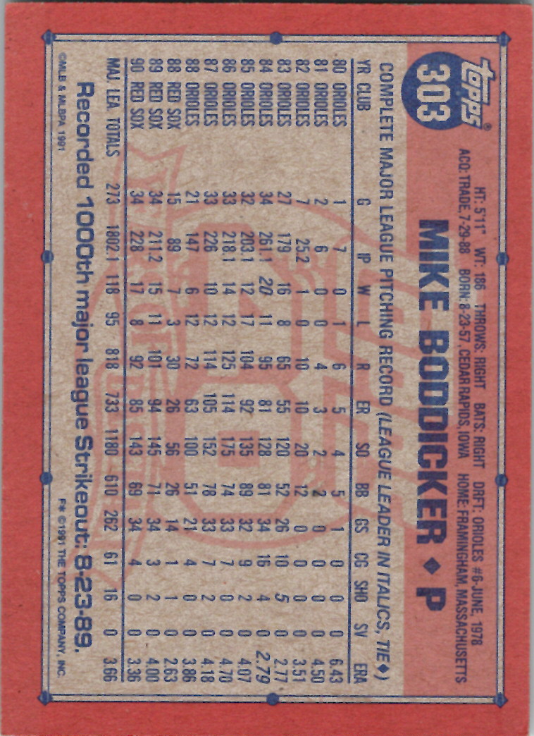 1991 Topps (Karten 251 bis 500) - Bild 192 von 222
