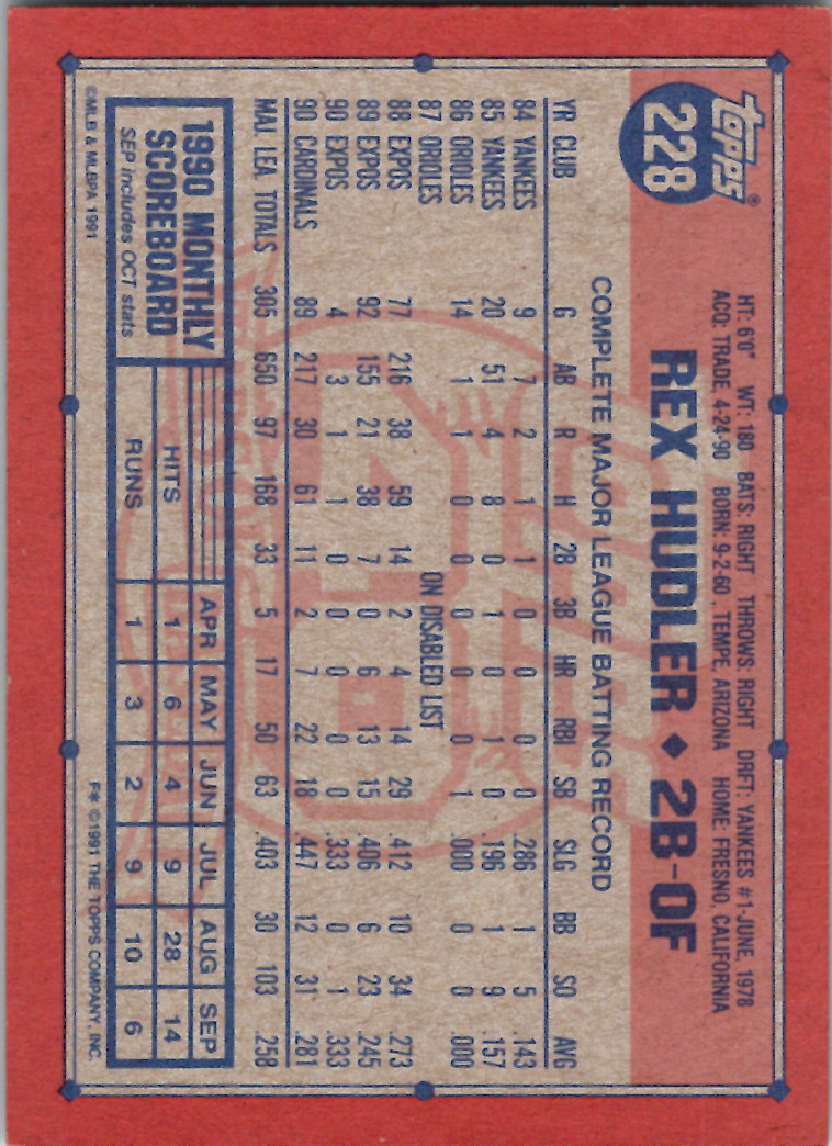 1991 Topps (Karten 251 bis 500) - Bild 82 von 222