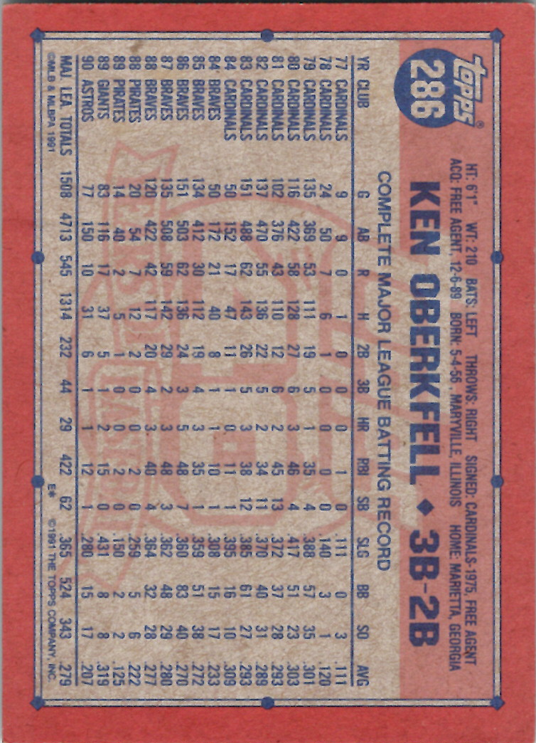 1991 Topps (Karten 251 bis 500) - Bild 164 von 222