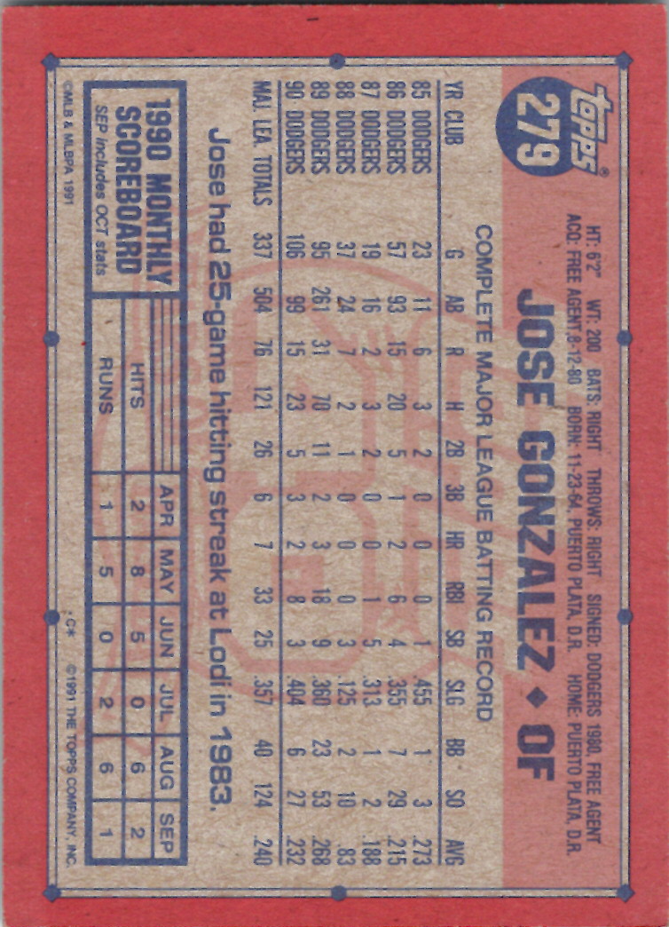 1991 Topps (Karten 251 bis 500) - Bild 152 von 222