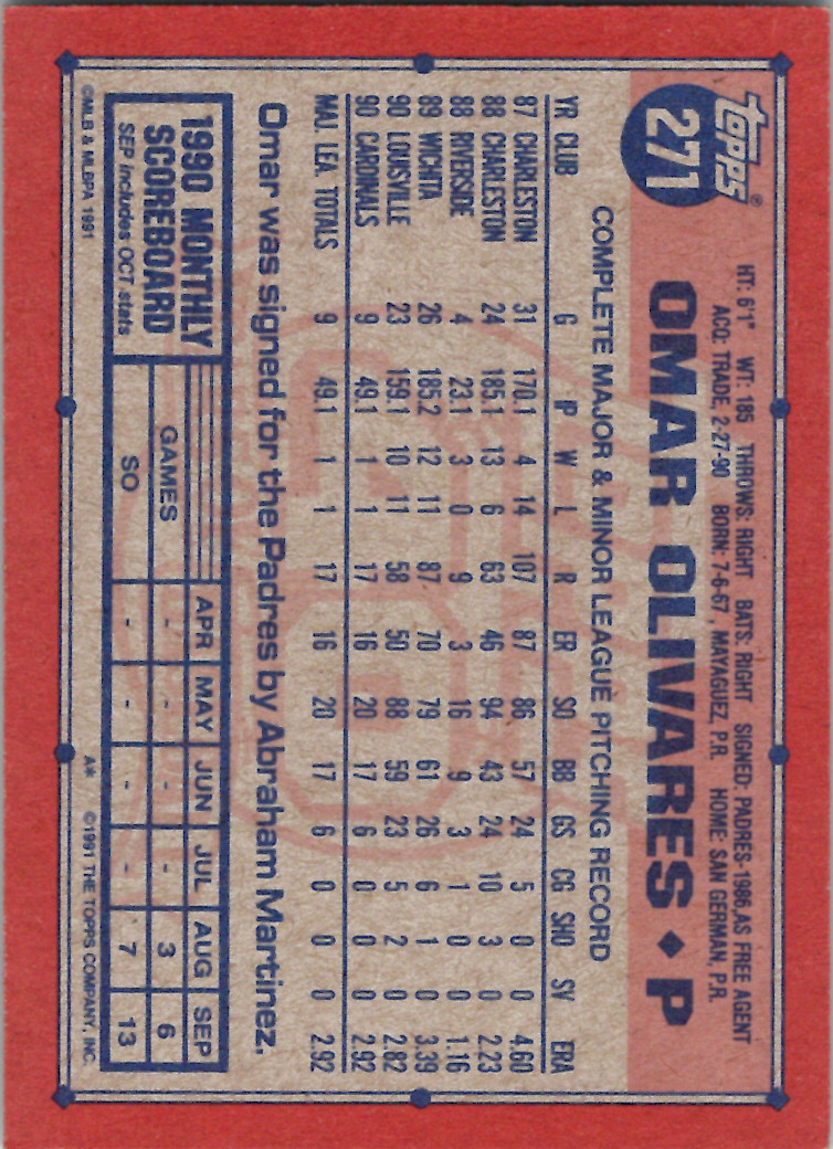 1991 Topps (Karten 251 bis 500) - Bild 138 von 222