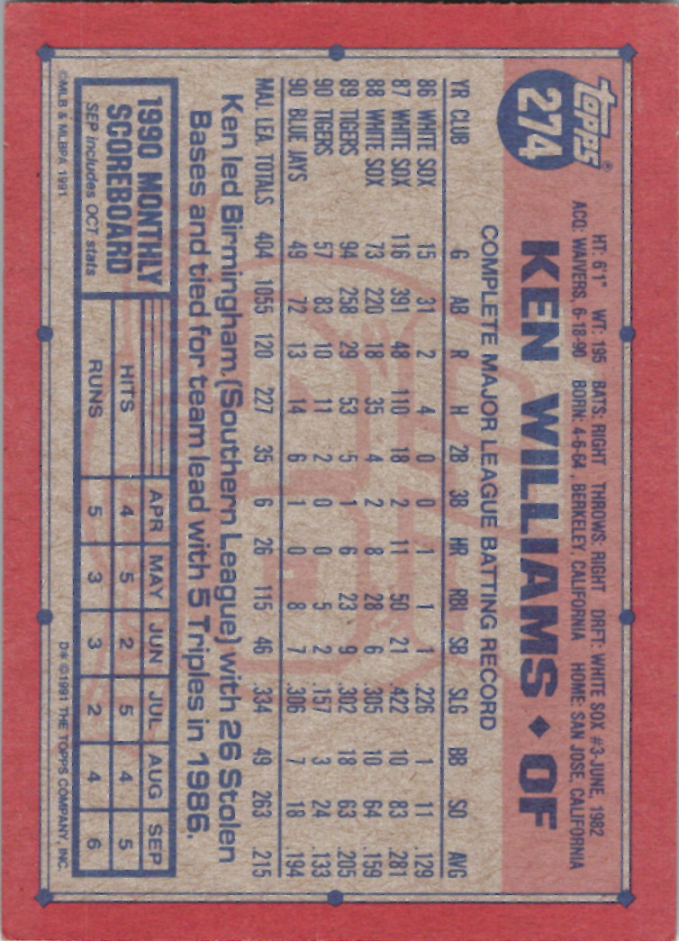 1991 Topps (Karten 251 bis 500) - Bild 144 von 222