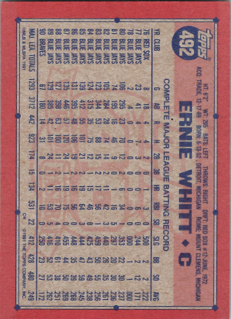 Topps 1991 (Karten 501 bis 750) - Bild 250 von 266