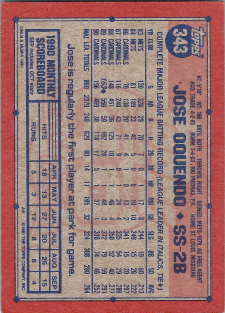 Topps 1991 (Karten 501 bis 750) - Bild 22 von 266