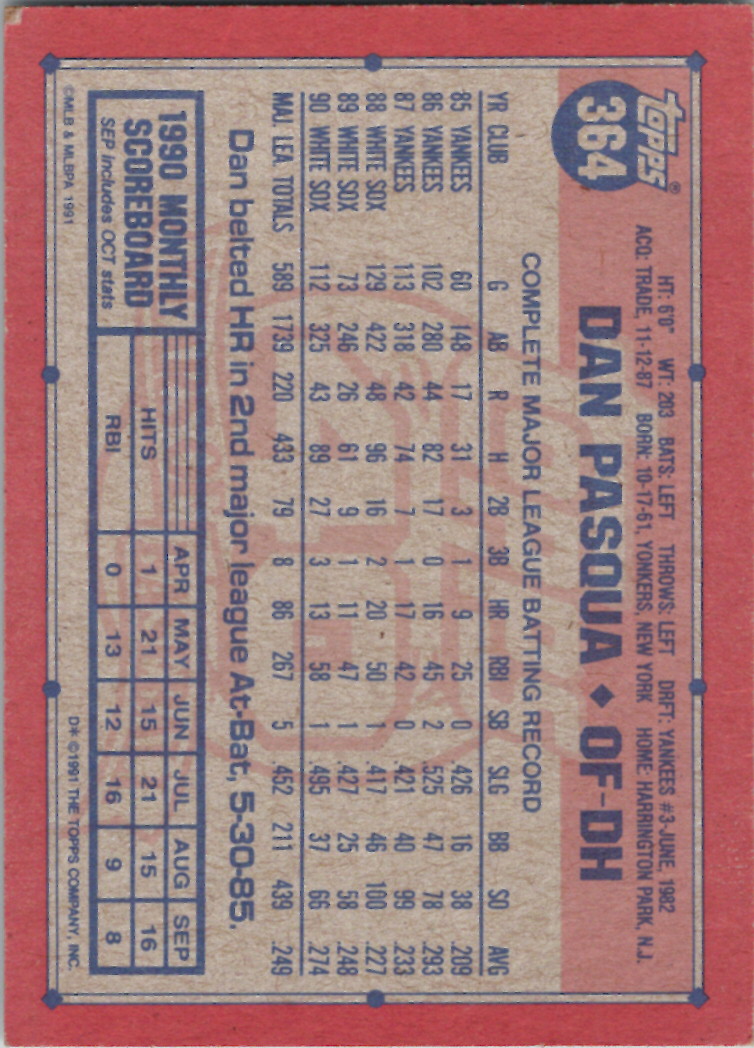 Topps 1991 (Karten 501 bis 750) - Bild 54 von 266