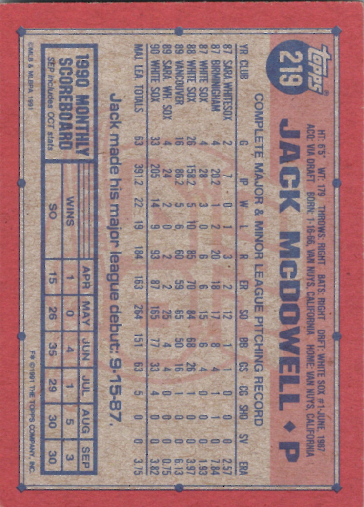 1991 Topps (Karten 251 bis 500) - Bild 70 von 222