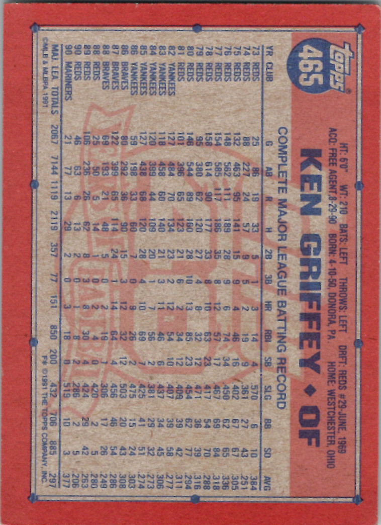 Topps 1991 (Karten 501 bis 750) - Bild 206 von 266