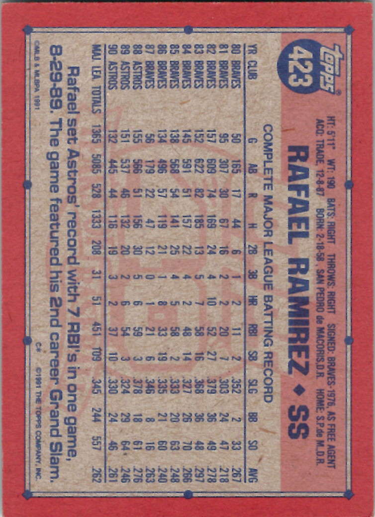 Topps 1991 (Karten 501 bis 750) - Bild 134 von 266