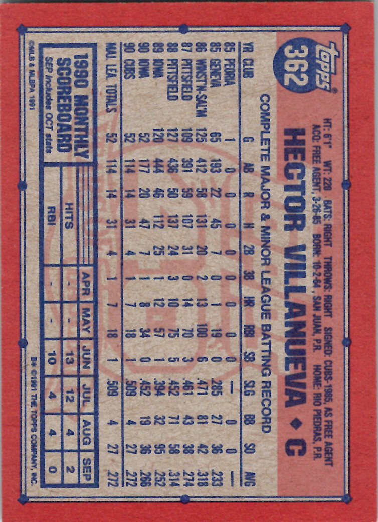 Topps 1991 (Karten 501 bis 750) - Bild 50 von 266