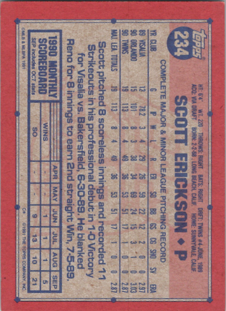 1991 Topps (Karten 251 bis 500) - Bild 94 von 222