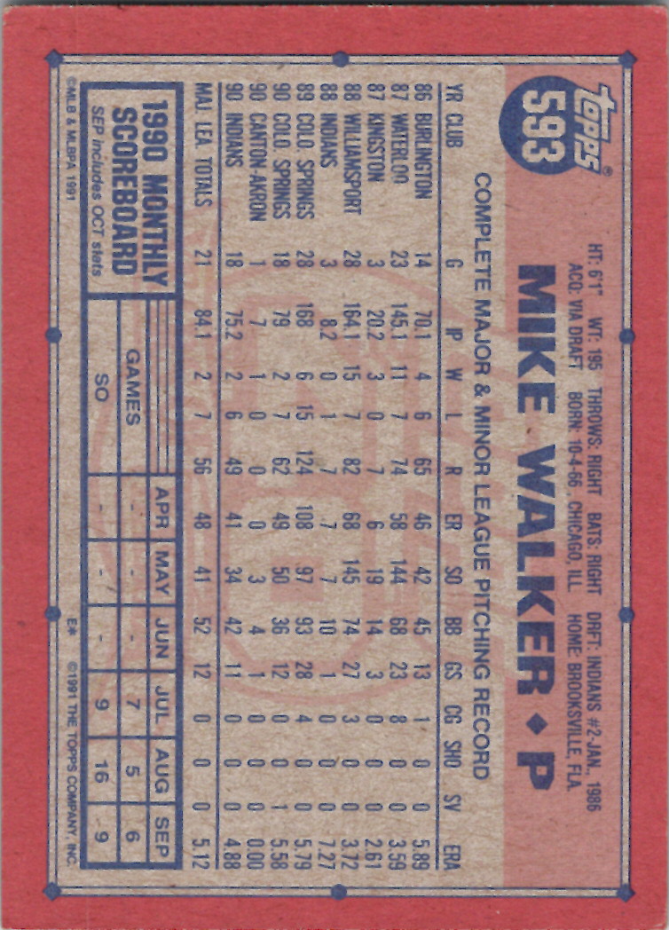 1991 Topps (Karten 751 bis 1000) - Bild 118 von 243