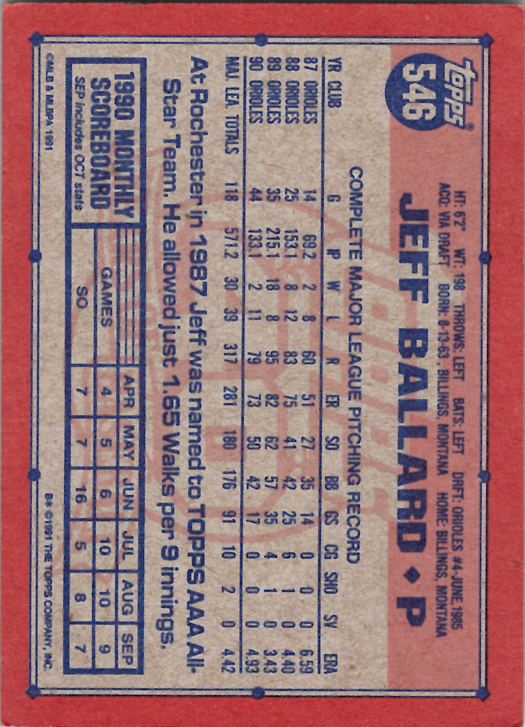 1991 Topps (Karten 751 bis 1000) - Bild 46 von 243