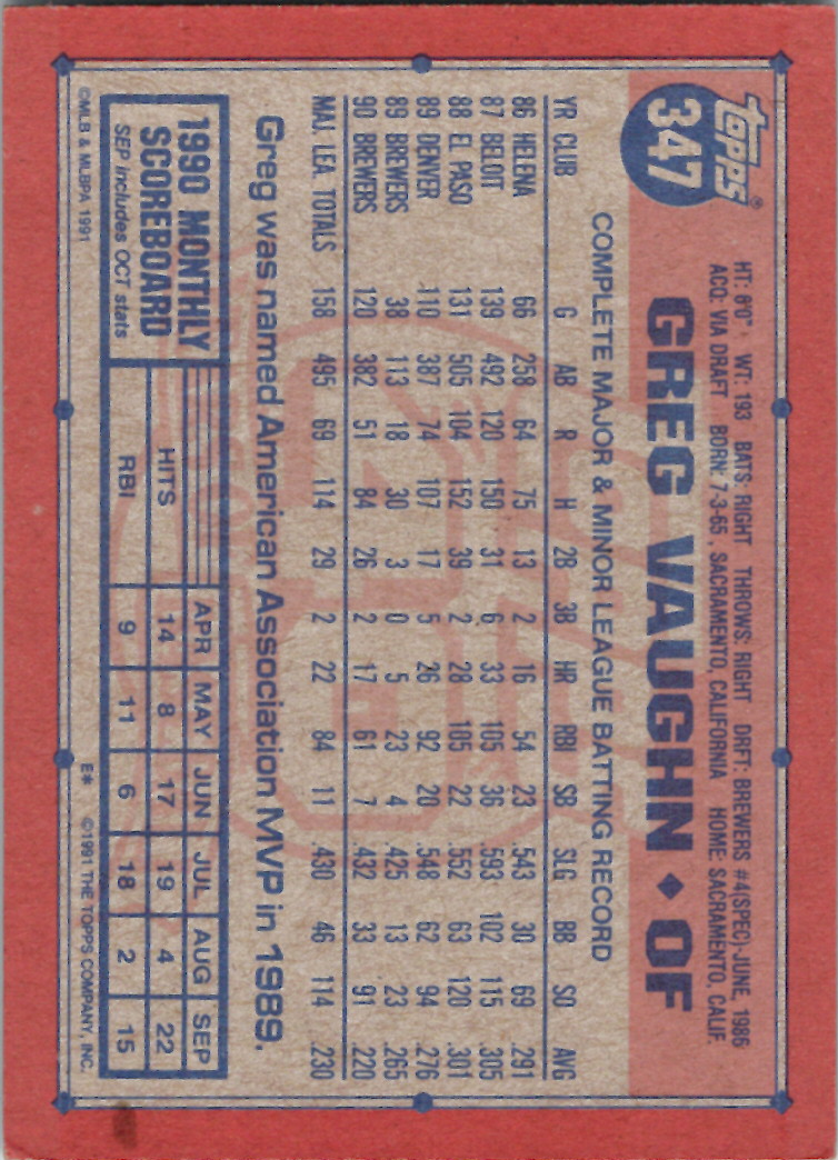 Topps 1991 (Karten 501 bis 750) - Bild 30 von 266
