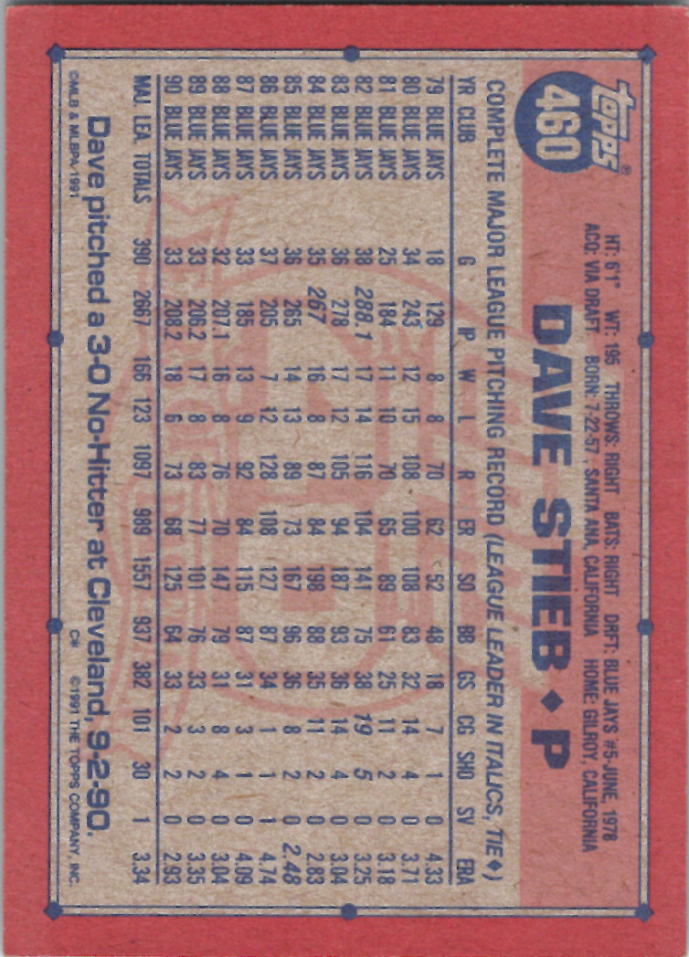 Topps 1991 (Karten 501 bis 750) - Bild 196 von 266