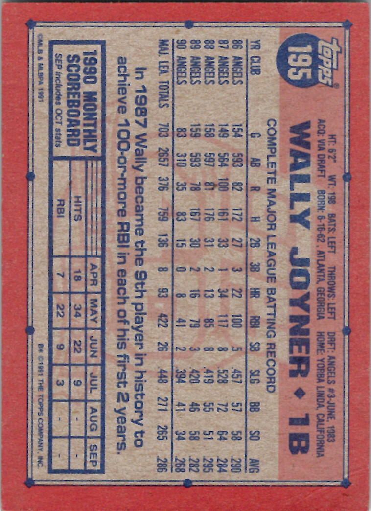 1991 Topps (Karten 251 bis 500) - Bild 30 von 222
