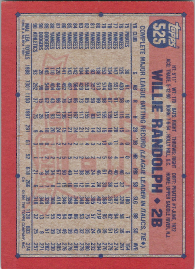 1991 Topps (Karten 751 bis 1000) - Bild 18 von 243