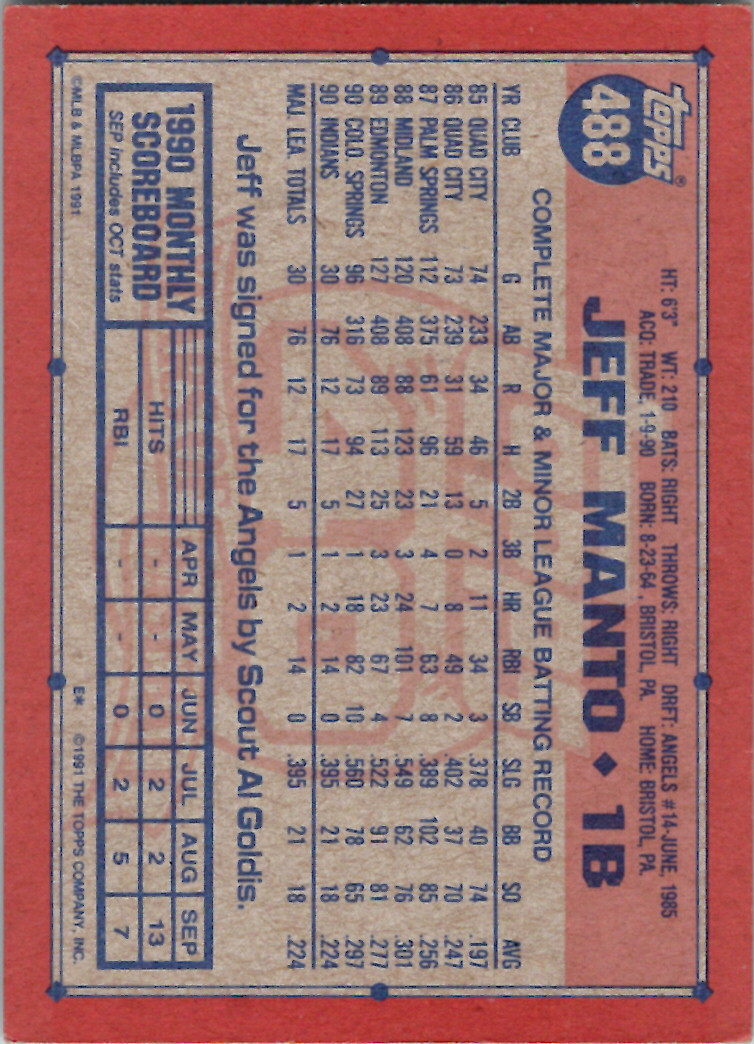 Topps 1991 (Karten 501 bis 750) - Bild 244 von 266