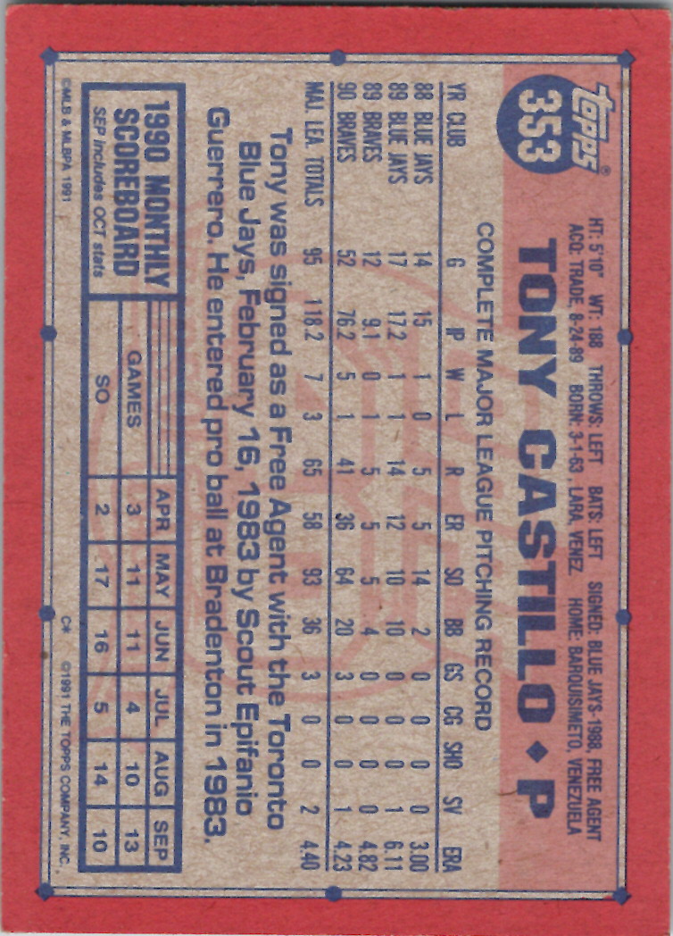 Topps 1991 (Karten 501 bis 750) - Bild 40 von 266