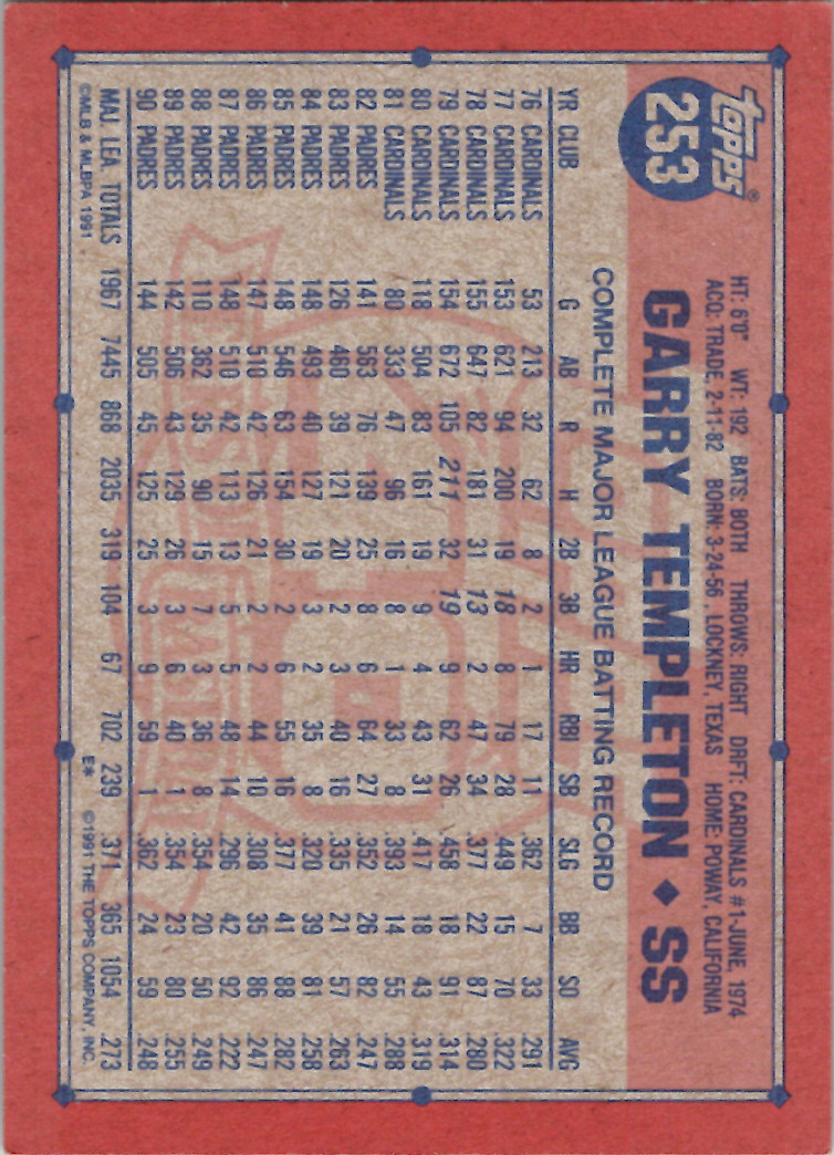 1991 Topps (Karten 251 bis 500) - Bild 118 von 222